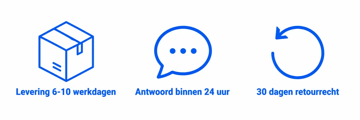 Drie iconen met de kernpunten van de service van Frimouf: levering in 6-10 werkdagen, antwoord binnen 24 uur, 30 dagen retourrecht